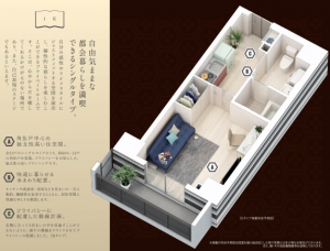 套房示意圖