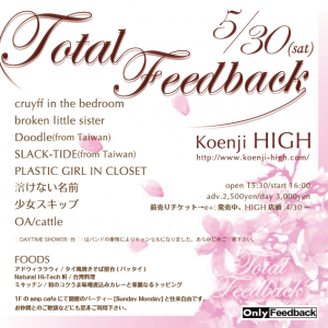 「Total Feedback」