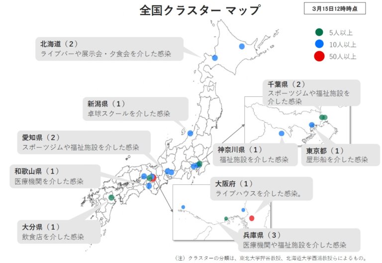 日本公布群聚感染地圖 將派遣專家前往因應