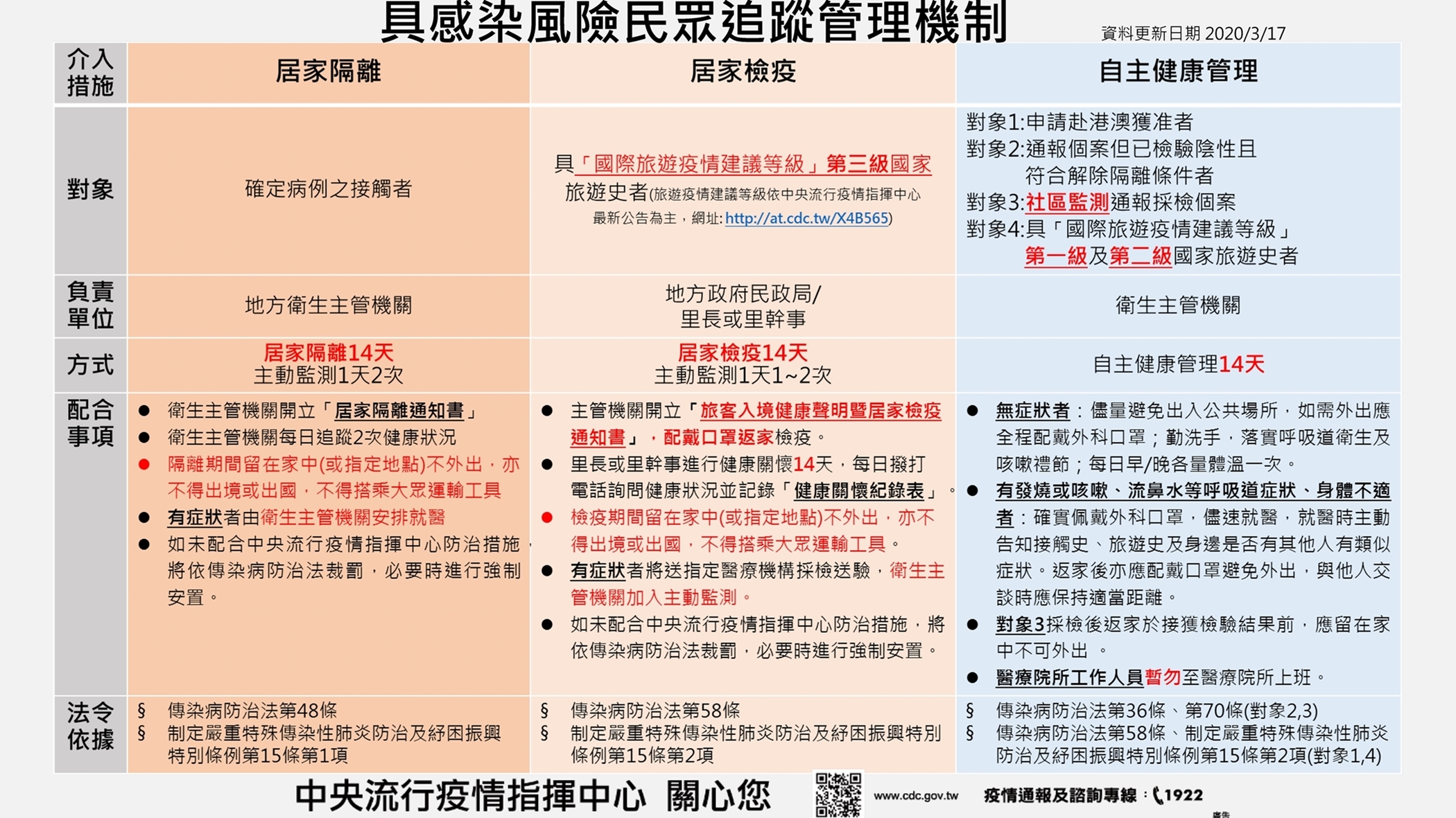 ＜日本の対台湾窓口機関、日本台湾交流協会－新型コロナウイルスに関する注意喚起＞