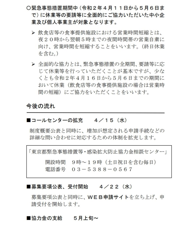 東京都22日下午受理申請協力金 預估金額高達960億