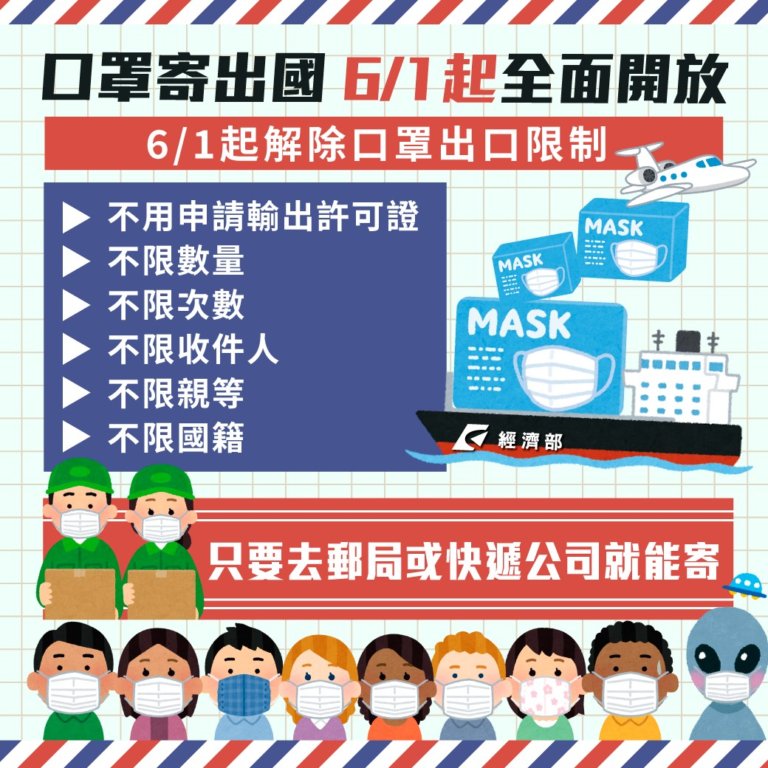 台灣 6月1日起,口罩可開放出口