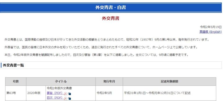 日本公佈外交藍皮書　挺台參加WHA