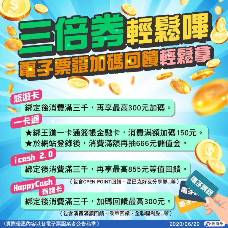 三倍券怎麼用電子票證花