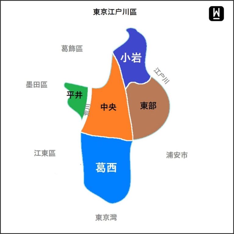 【東京23區買房】 江戶川區小岩、葛西地區介紹