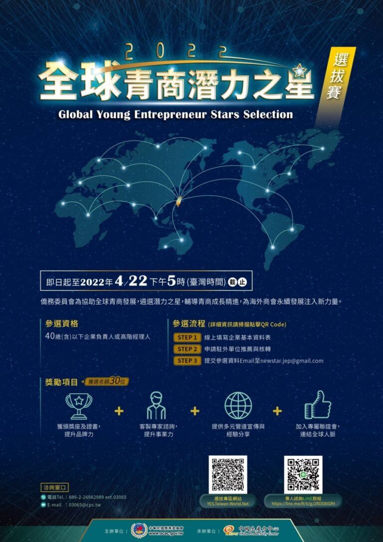 僑委會2022年全球青商潛力之星選拔開跑