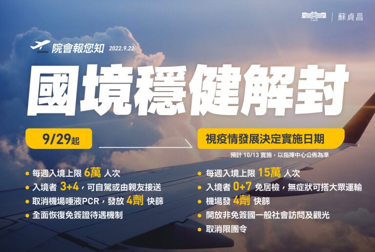 台湾、さらに水際対策を緩和　来月「0+7」へ調整