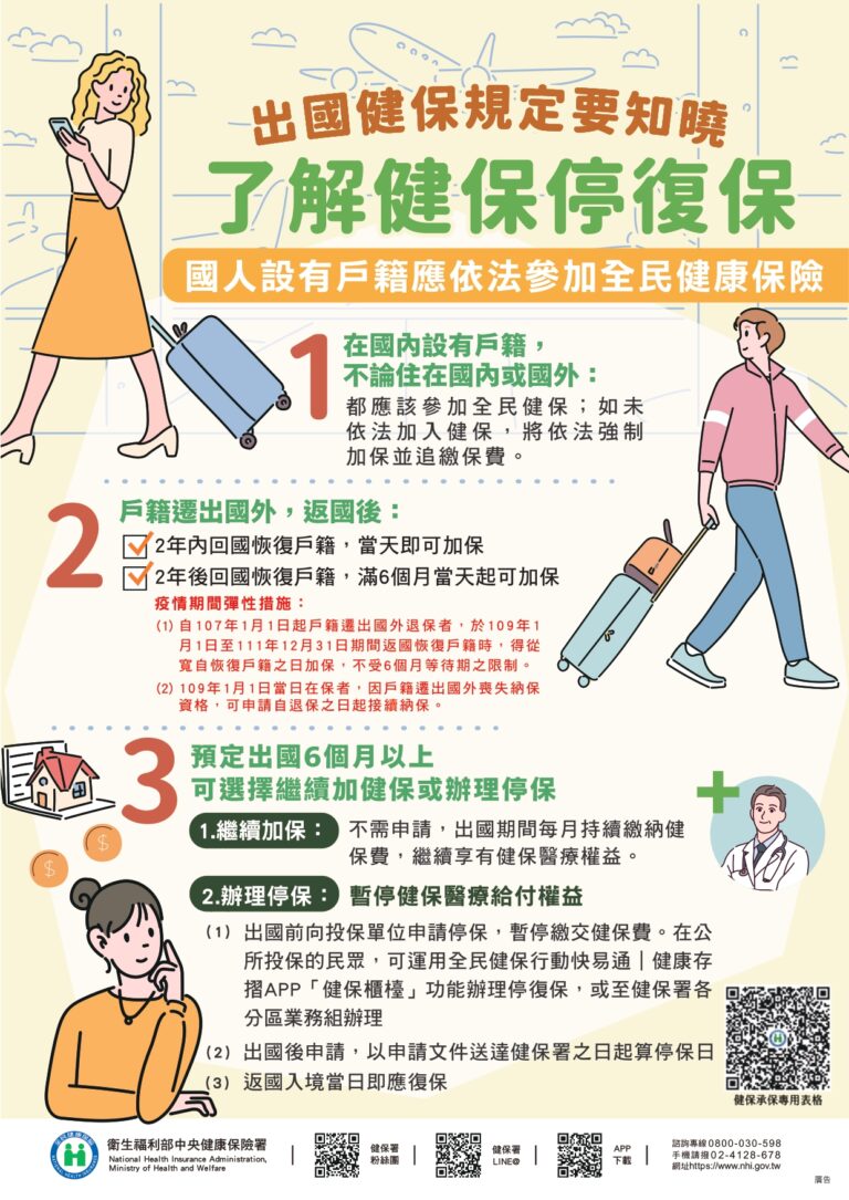僑委會貼心體醒 恢復戶籍也要記得辦理全民健康保險投保程序！