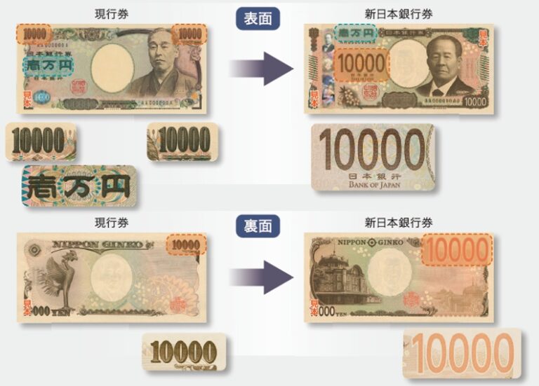 日圓新鈔明年7月正式上路 慎防假消息