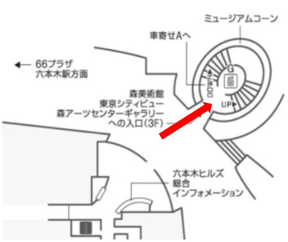 アクセス詳細