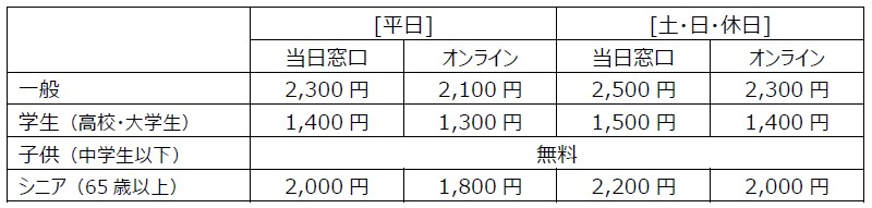 入館料に関する